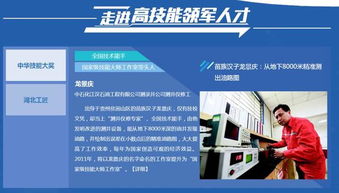 技術(shù)服務(wù) 一站式職業(yè)技能服務(wù)平臺(tái)，助您找政策、選專業(yè)、賽風(fēng)采